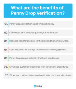 Penny-Drop-Verification-benefits