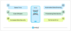 OCR in Banking Benefits